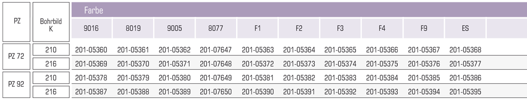 35A/1040 wewnętrzny tab