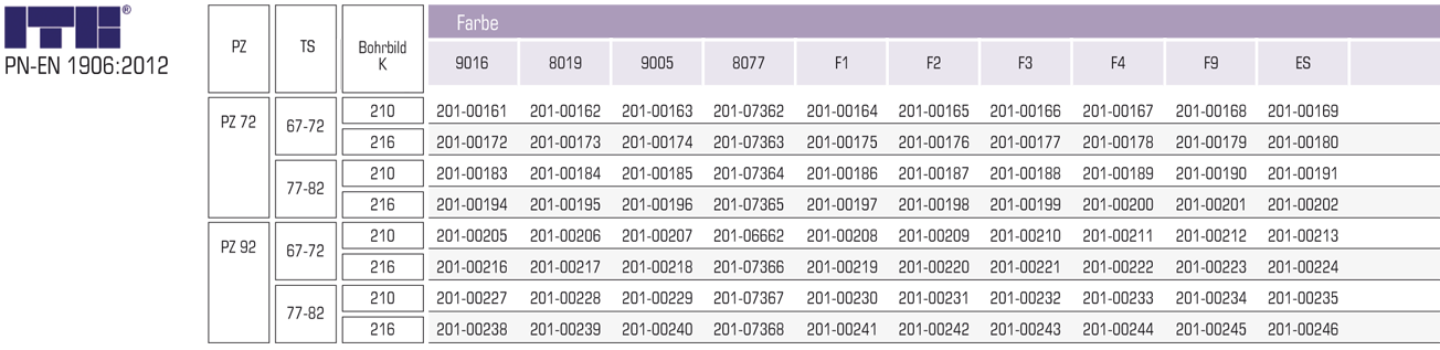 35A/1200 G1 tab