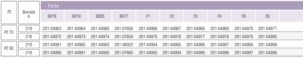 35A/P zewnętrzny tab