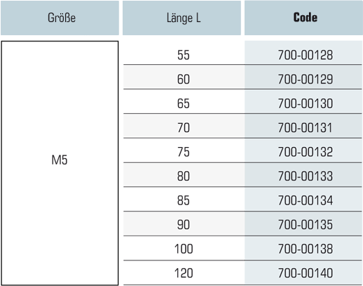 srubyM5 tab