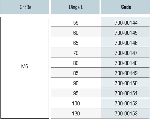 srubyM6 tab